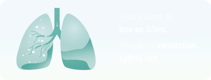 Garantía de volumen HFOV-VG con volumen tidal desde 0,1 mL