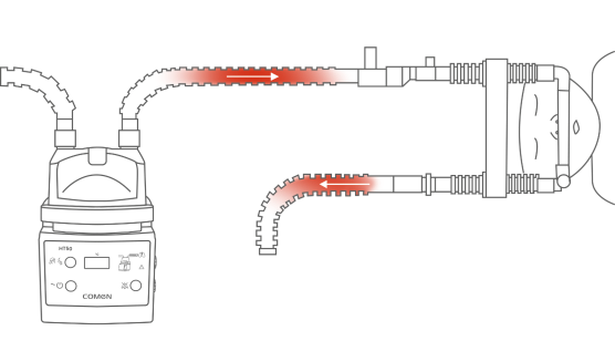 Tecnología de calentamiento de doble circuito del HT50