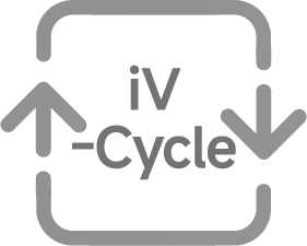Sincronización mejorada hombre-máquina con tecnología iV-Cycle