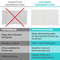 Pads absorbentes para inodoro portátil Vive Health — vista 4
