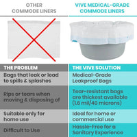 Bolsas desechables para silla sanitaria Vive Health — vista 6
