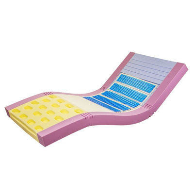 Colchón GelCare, memory foam y gel médico para prevención de úlceras